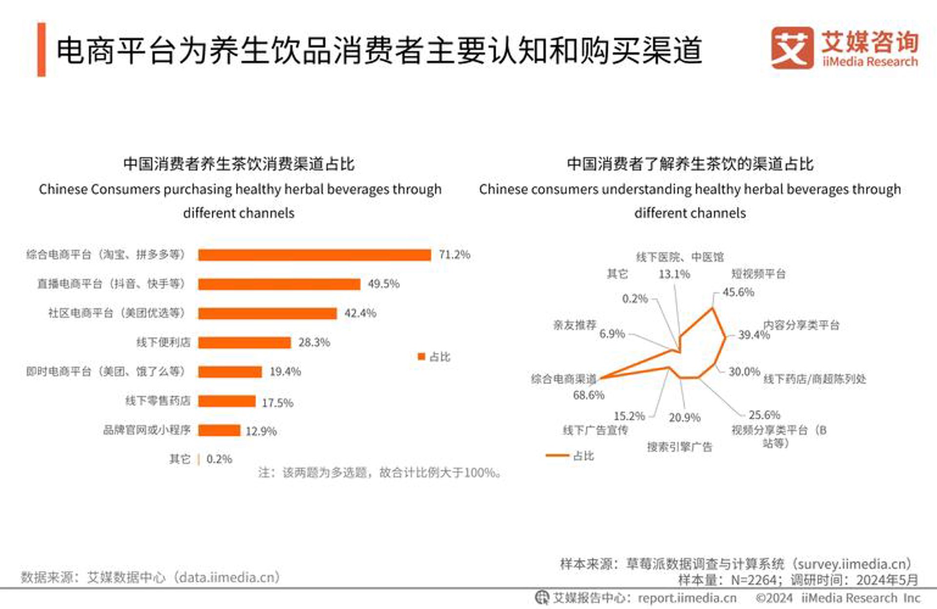 瑞秀莉气体